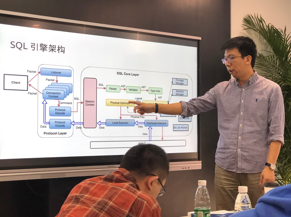 我们去 TiDB 进行系统的课程培训