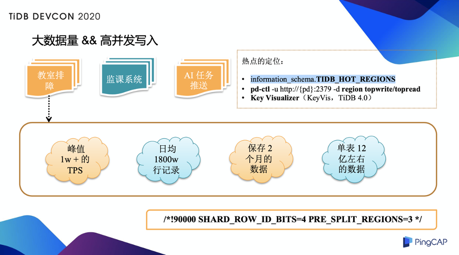 1-vipkid-tidb-应用场景-1